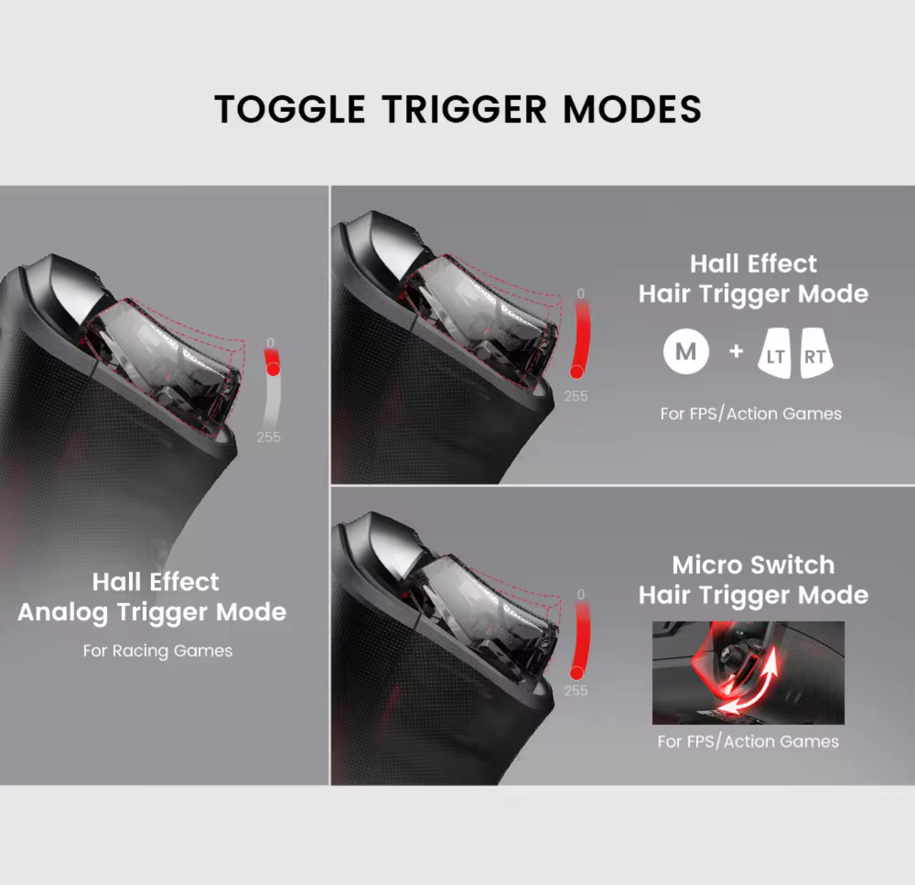 Gamesir Cyclone 2 Rgb Back Buttons 6 Axis Gyroscope Game Controller with Charging Dock