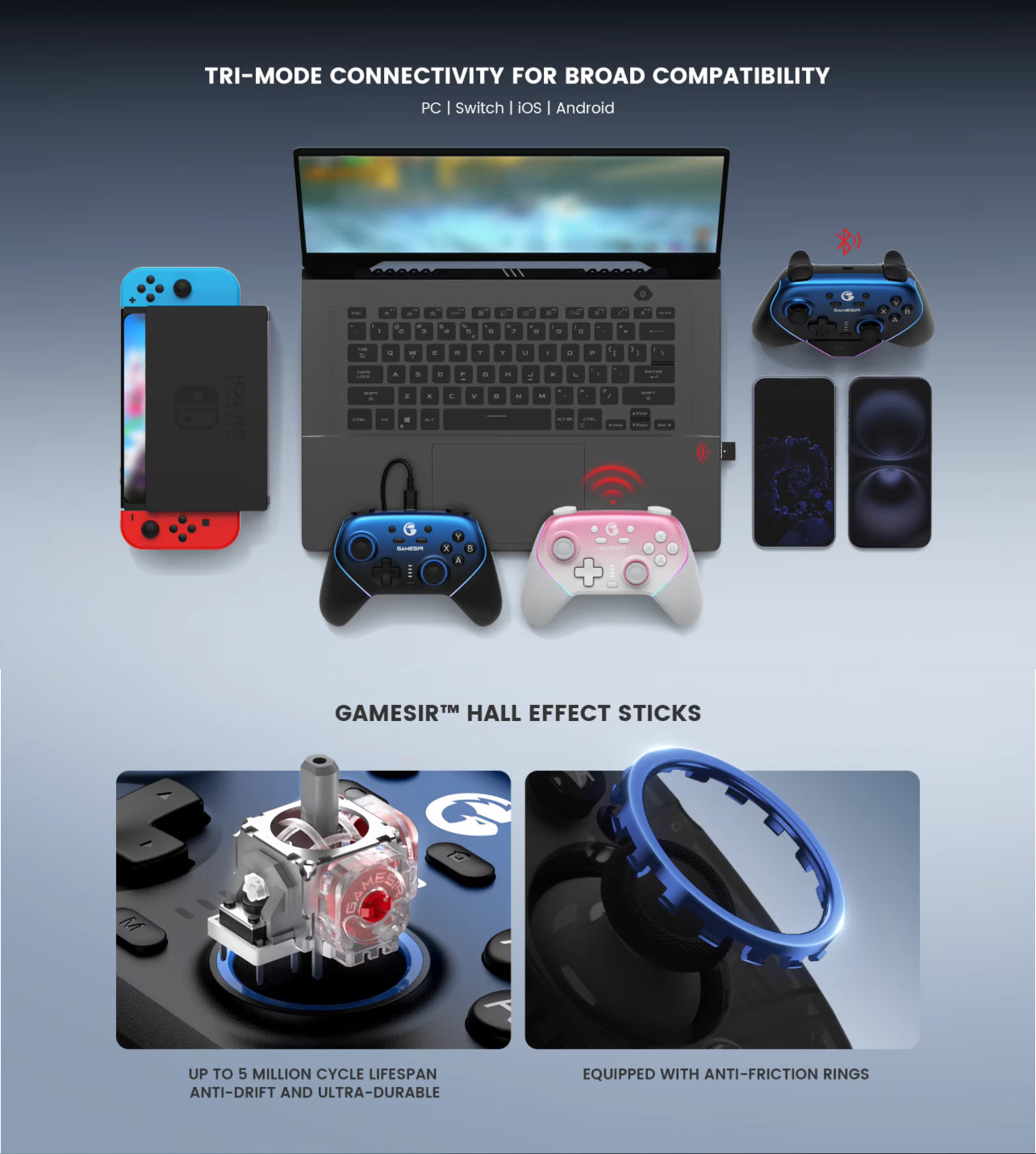 Gamesir Super Nova RGB Lighting Swappable ABXY Detachable Faceplate Game Controller with Charging Station